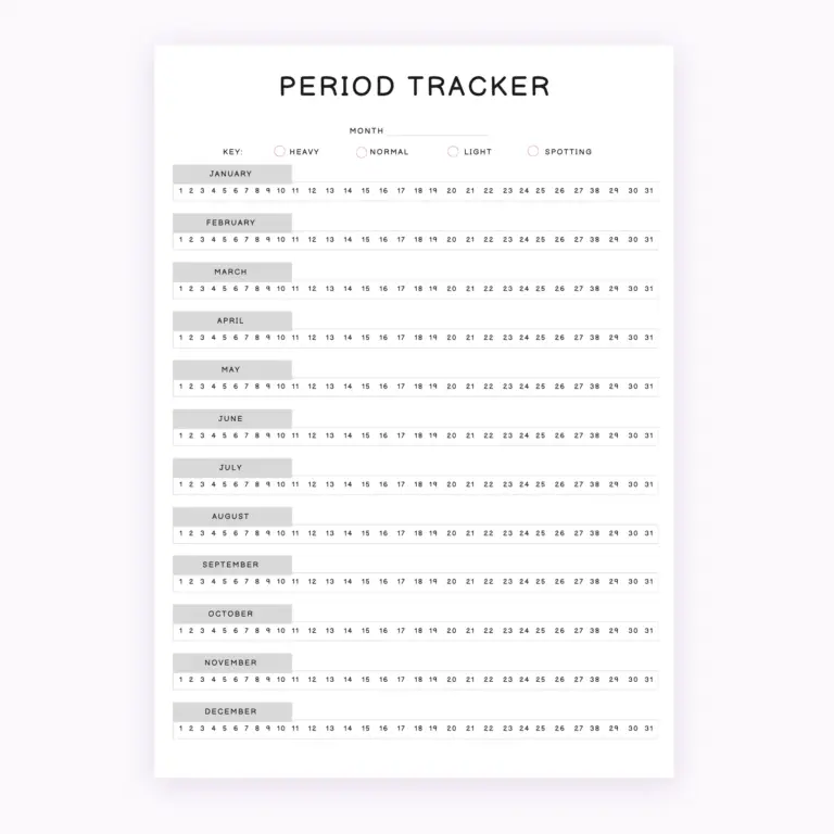 Yearly Period Tracker Printable