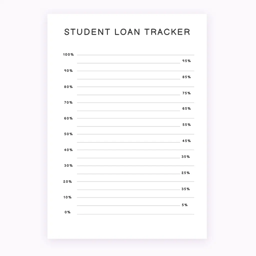 Student Loan Debt Tracker